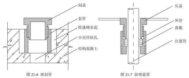 注浆法施工工艺讲解