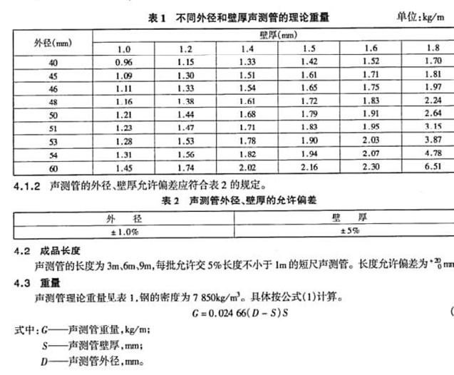 钳压式声测管理论重量计算方法